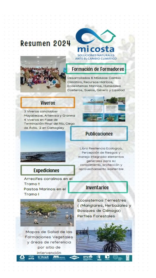 Resultados