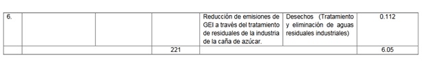 tabla   2